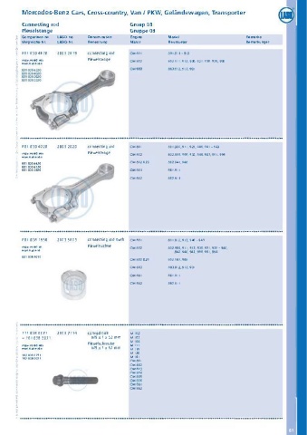 Catalogs auto parts for car and truck