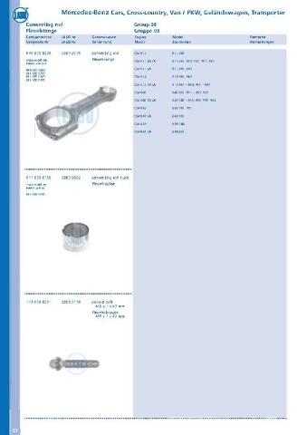 Catalogs auto parts for car and truck