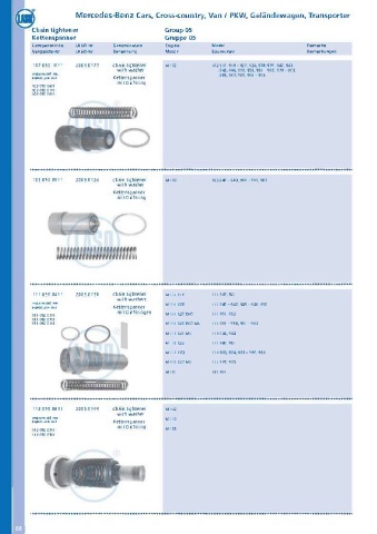 Catalogs auto parts for car and truck