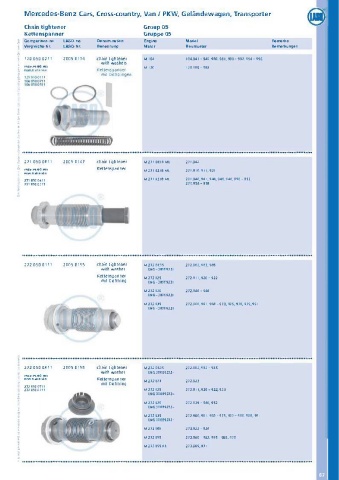 Catalogs auto parts for car and truck