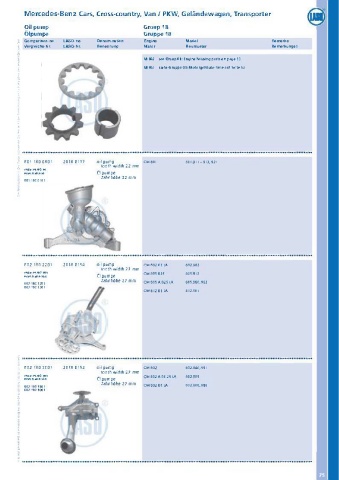 Catalogs auto parts for car and truck