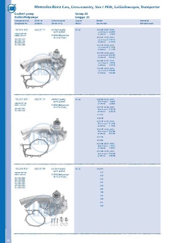 Catalogs auto parts for car and truck