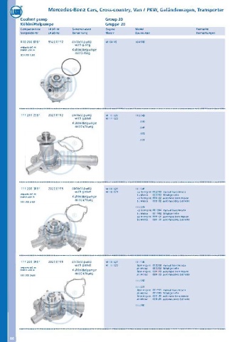 Catalogs auto parts for car and truck