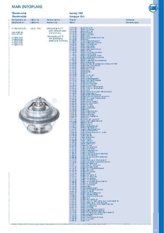 Catalogs auto parts for car and truck