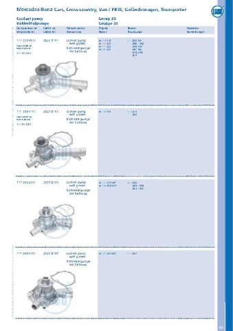 Catalogs auto parts for car and truck