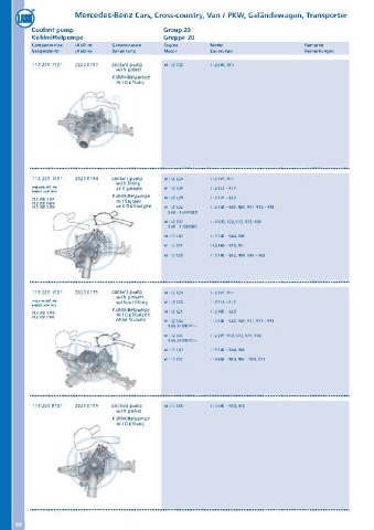 Catalogs auto parts for car and truck