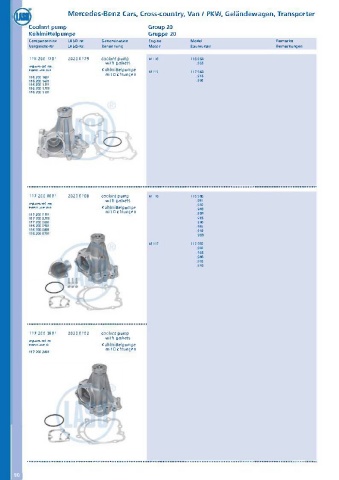 Catalogs auto parts for car and truck