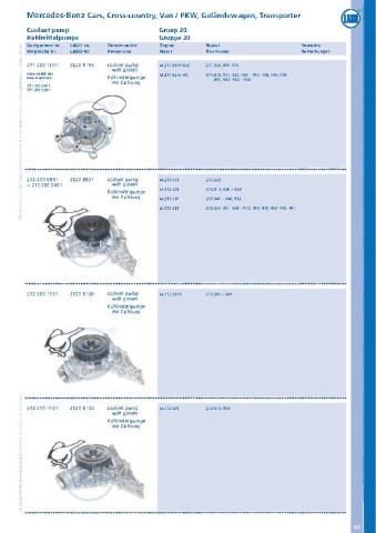 Catalogs auto parts for car and truck