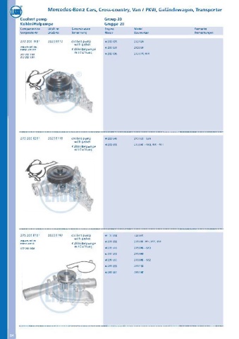 Catalogs auto parts for car and truck