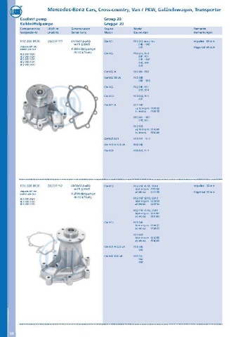 Catalogs auto parts for car and truck