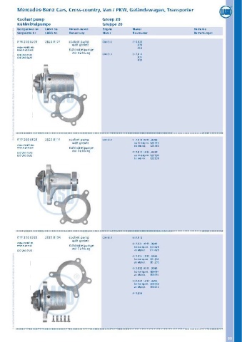 Catalogs auto parts for car and truck