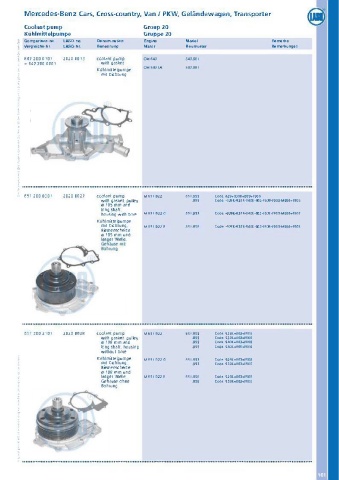 Catalogs auto parts for car and truck