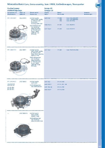 Catalogs auto parts for car and truck