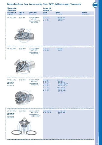 Catalogs auto parts for car and truck