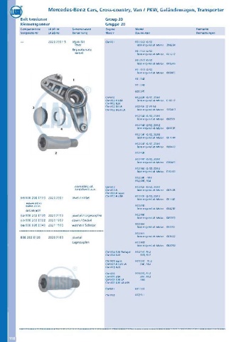 Catalogs auto parts for car and truck