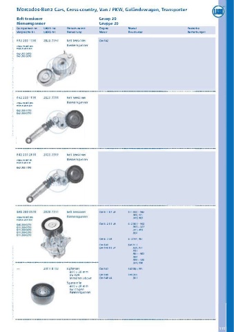 Catalogs auto parts for car and truck