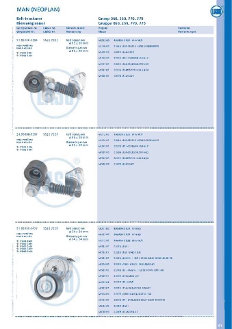 Catalogs auto parts for car and truck