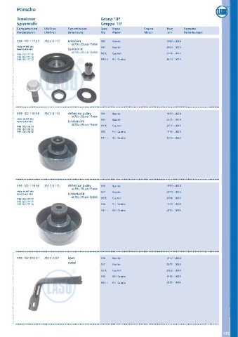 Catalogs auto parts for car and truck