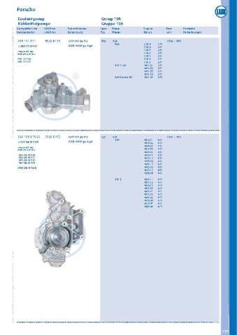 Catalogs auto parts for car and truck