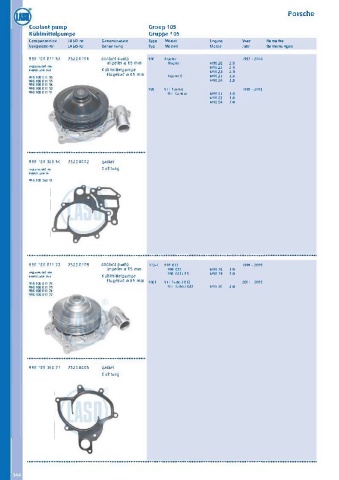 Catalogs auto parts for car and truck