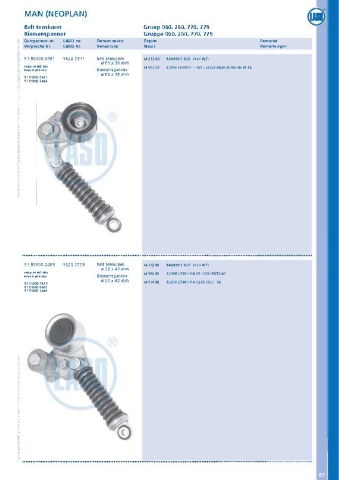 Catalogs auto parts for car and truck