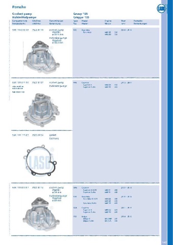 Catalogs auto parts for car and truck