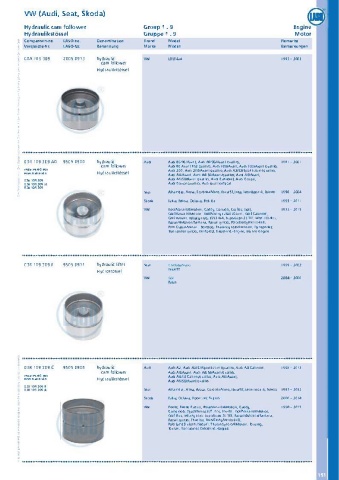 Catalogs auto parts for car and truck