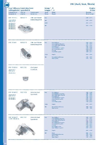 Catalogs auto parts for car and truck