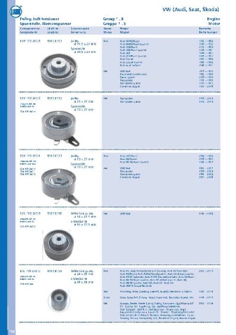 Catalogs auto parts for car and truck