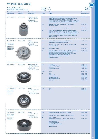 Catalogs auto parts for car and truck