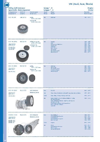 Catalogs auto parts for car and truck