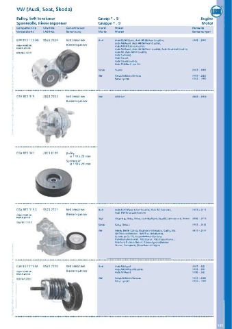 Catalogs auto parts for car and truck