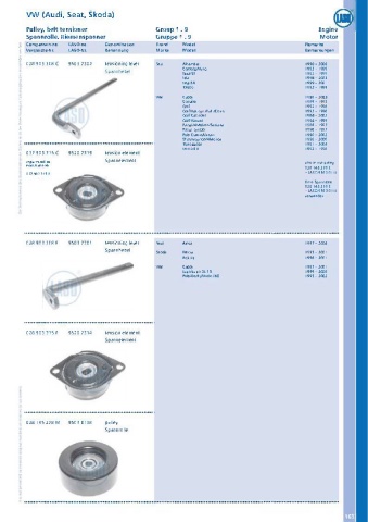 Catalogs auto parts for car and truck