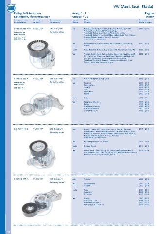 Catalogs auto parts for car and truck