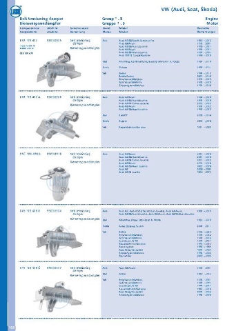 Catalogs auto parts for car and truck