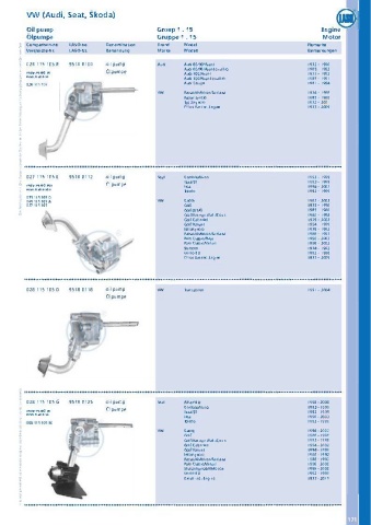 Catalogs auto parts for car and truck