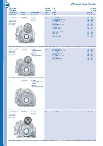 Catalogs auto parts for car and truck