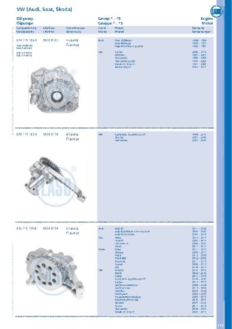 Catalogs auto parts for car and truck