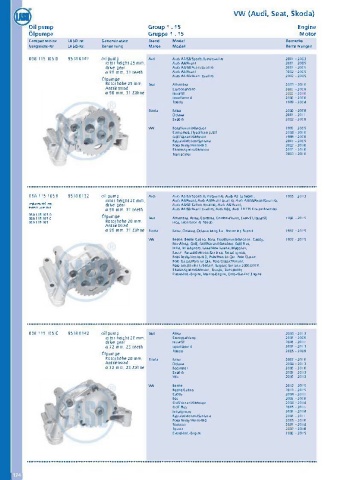 Catalogs auto parts for car and truck