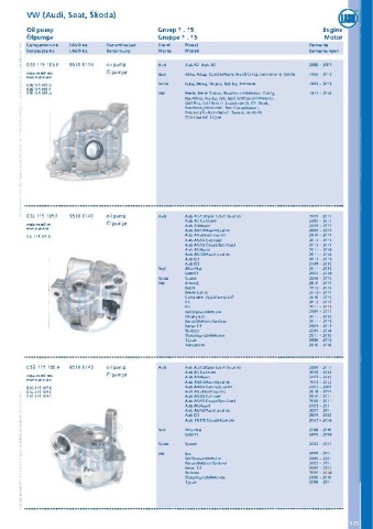 Catalogs auto parts for car and truck