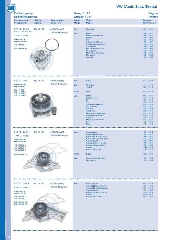 Catalogs auto parts for car and truck