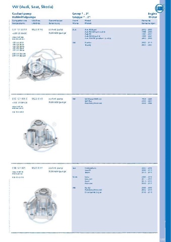 Catalogs auto parts for car and truck