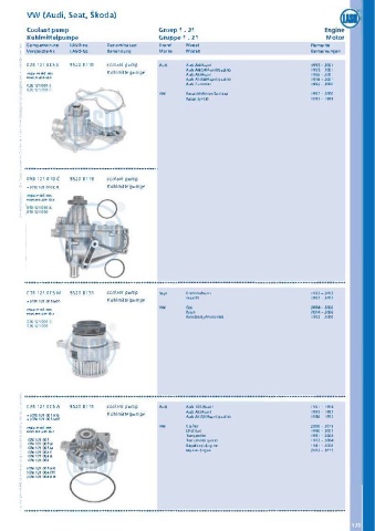 Catalogs auto parts for car and truck