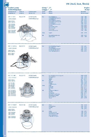 Catalogs auto parts for car and truck