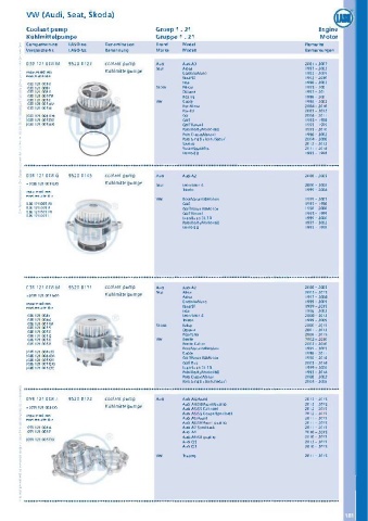 Catalogs auto parts for car and truck