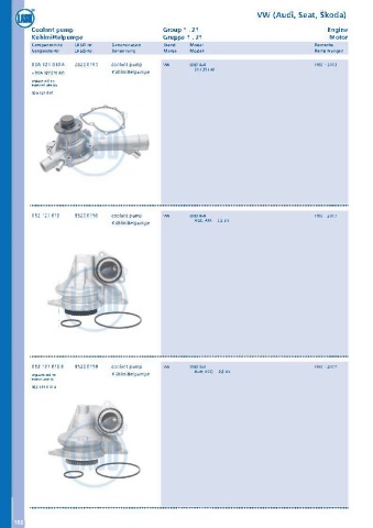 Catalogs auto parts for car and truck