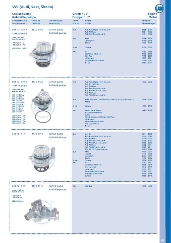 Catalogs auto parts for car and truck