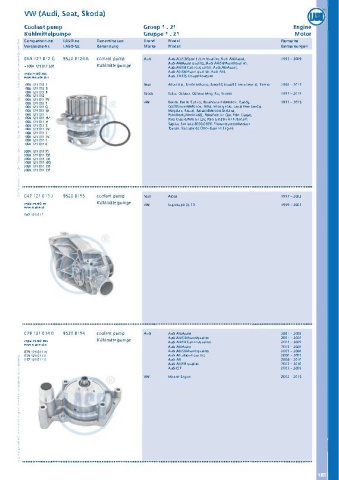 Catalogs auto parts for car and truck