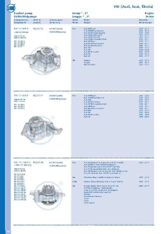 Catalogs auto parts for car and truck