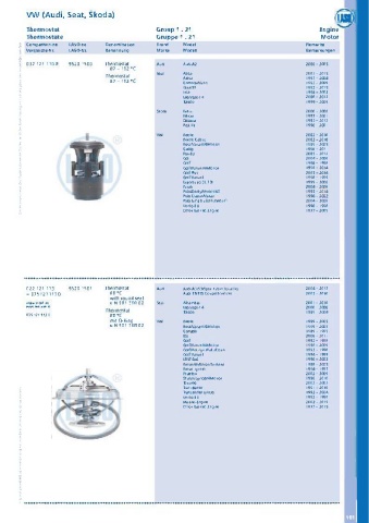 Catalogs auto parts for car and truck